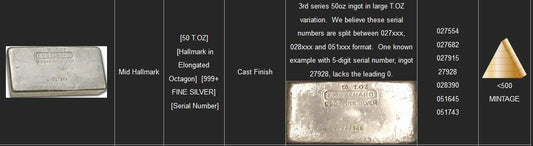 Rare Engelhard Silver 50 Ounce Bar, One of Less Than 500 Produced, Serial 027916
